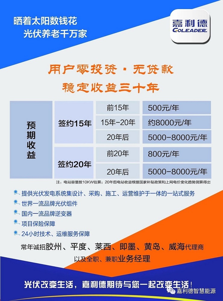 嘉利德零投資、無貸款、無抵押業(yè)務